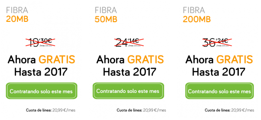 Cobertura de Jazztel
