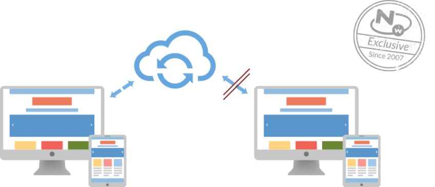 Paginas Web Offline Automáticas con CMS NwProject