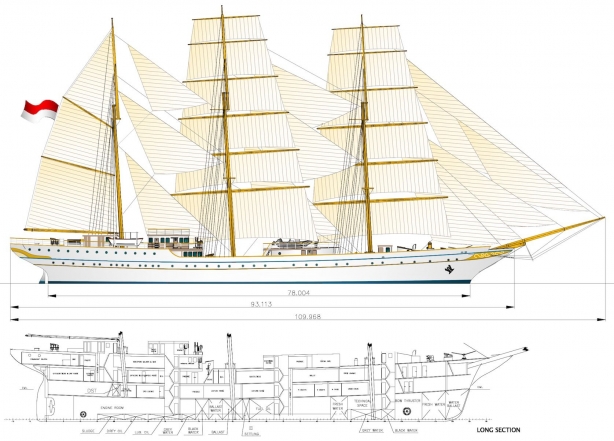 OLIVER DESIGN PROYECTA Y HABILITA EL BUQUE ESCUELA DE LA ARMADA DE INDONESIA