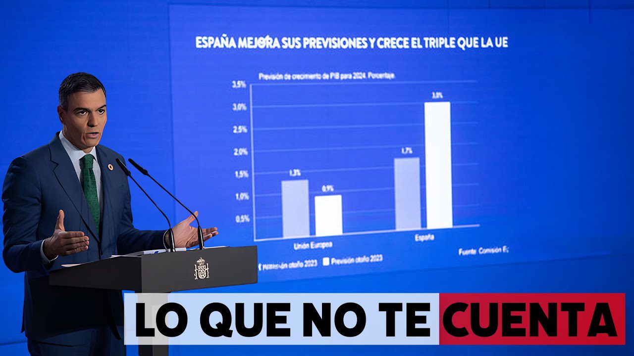 Economia-en-Espana-analisis - Europa Love 24h Economía en España: análisis