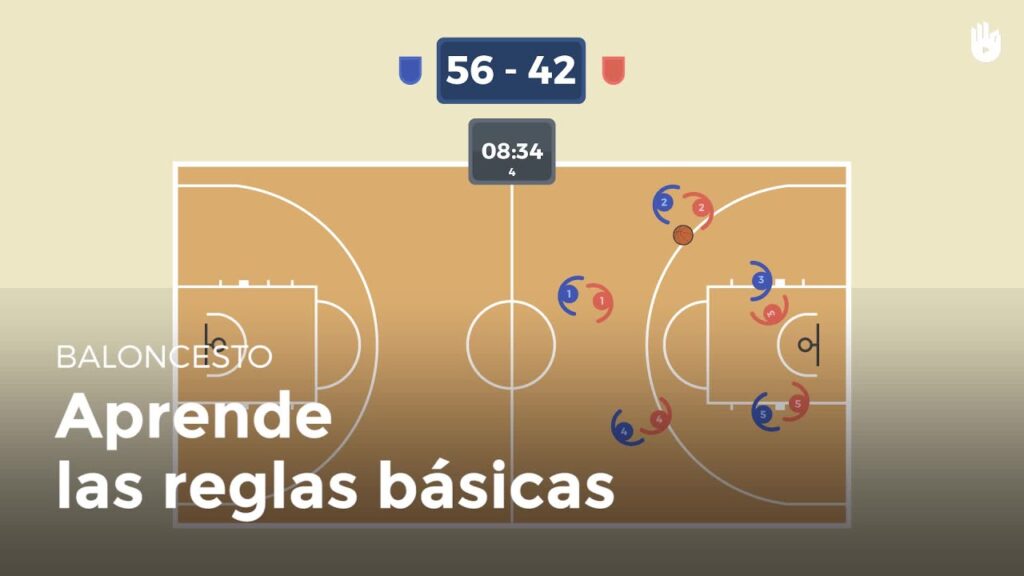 Guía completa sobre baloncesto en España: tendencias