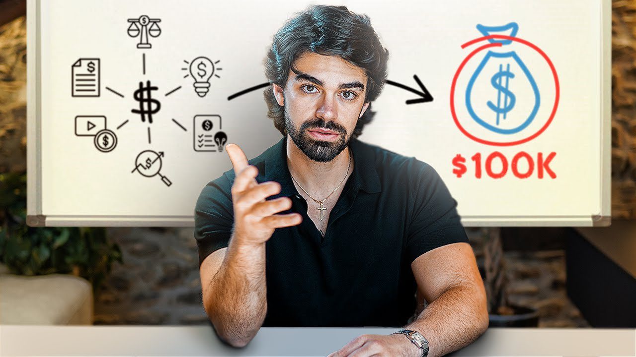 Guia-completa-sobre-como-ahorrar-dinero - Europa Love 24h Guía completa sobre cómo ahorrar dinero