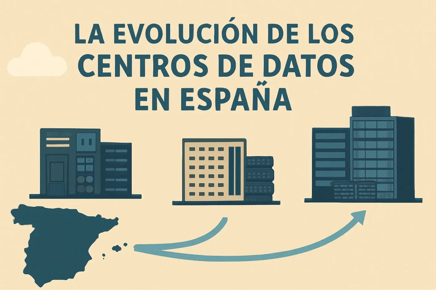 La evolución de la centros de datos en España