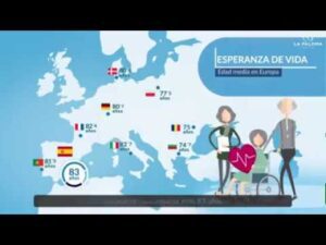 La evolución de la hospitales en España
