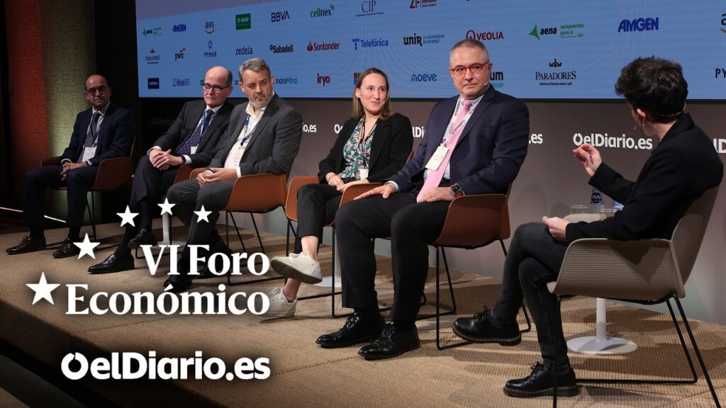 Innovación en España: análisis