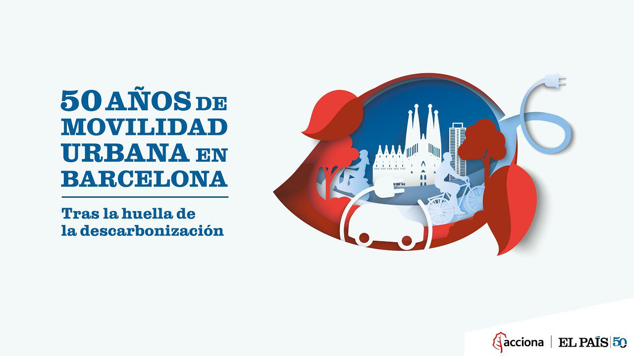 La evolución de la movilidad urbana en España