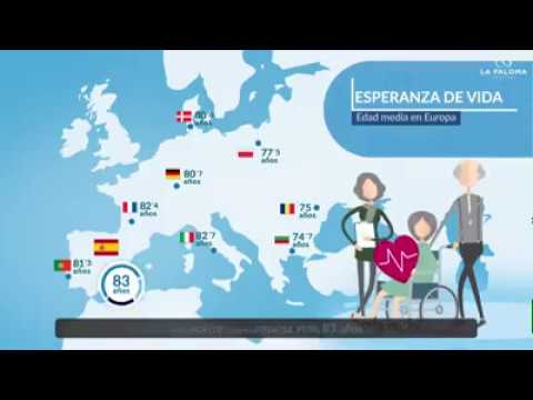 La evolución de la sistemas sanitarios en España