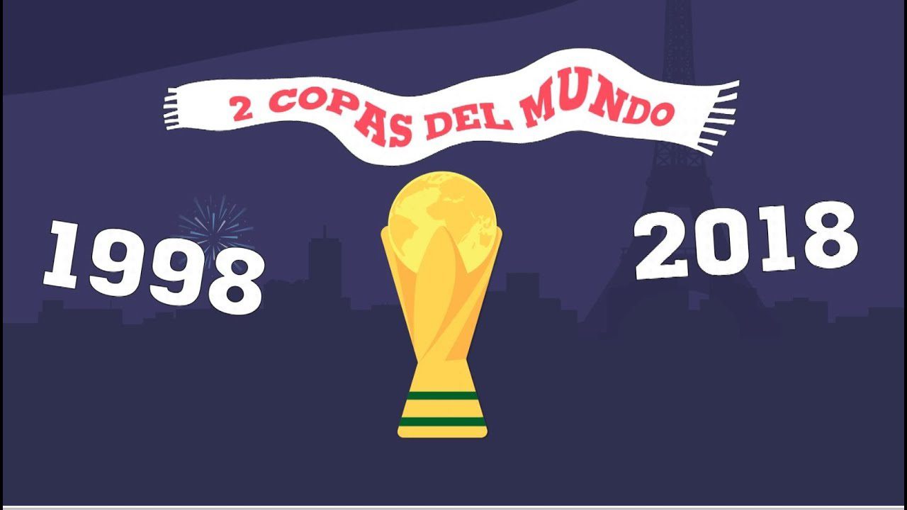 La-evolucion-del-futbol-en-Francia - Europa Love 24h La evolución del fútbol en Francia
