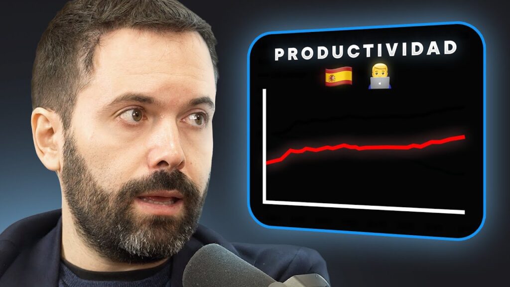 Productividad en España: análisis