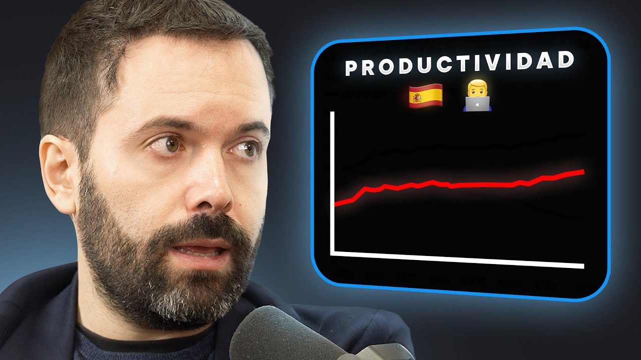 Productividad en España: análisis