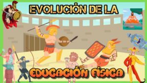 La evolución de la actividad física en Francia