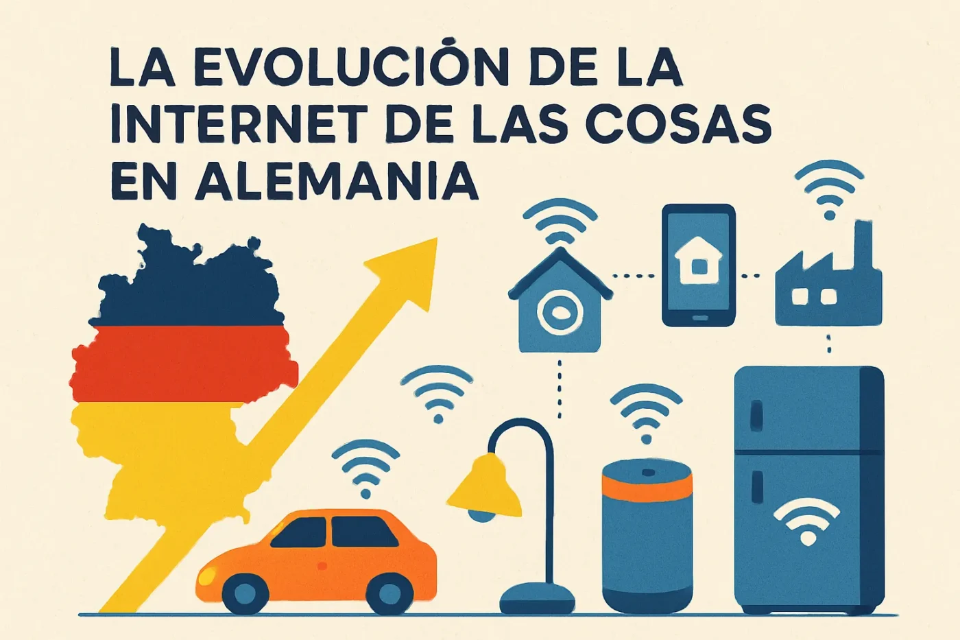 La evolución de la internet de las cosas en Alemania