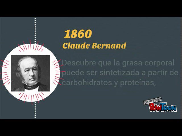 La evolución de la nutrición en Francia