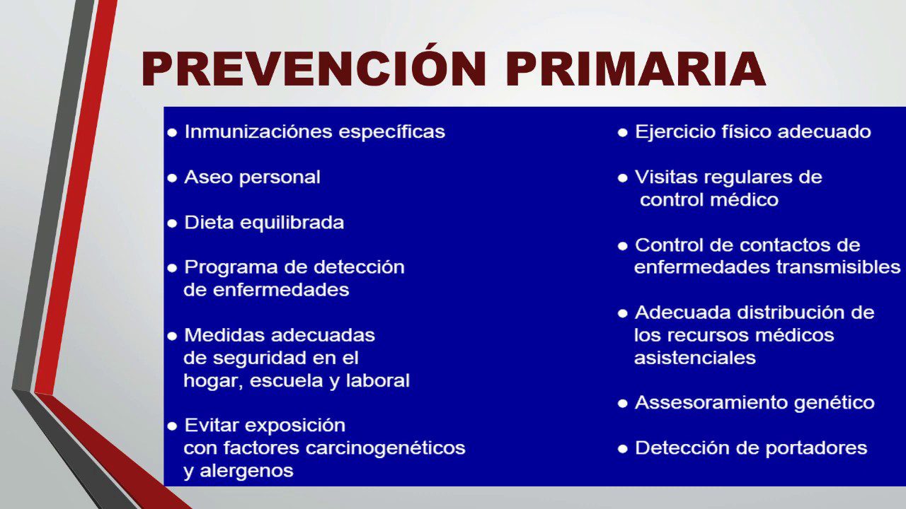 La evolución de la prevención de enfermedades en Francia