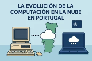 La evolución de la computación en la nube en Portugal