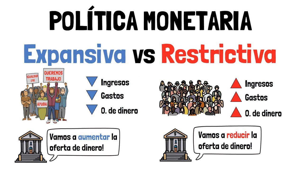 Politica-monetaria-en-Italia-analisis - Europa Love 24h Política monetaria en Italia: análisis