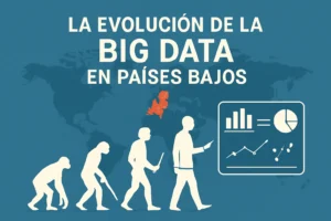 La evolución de la big data en Países Bajos