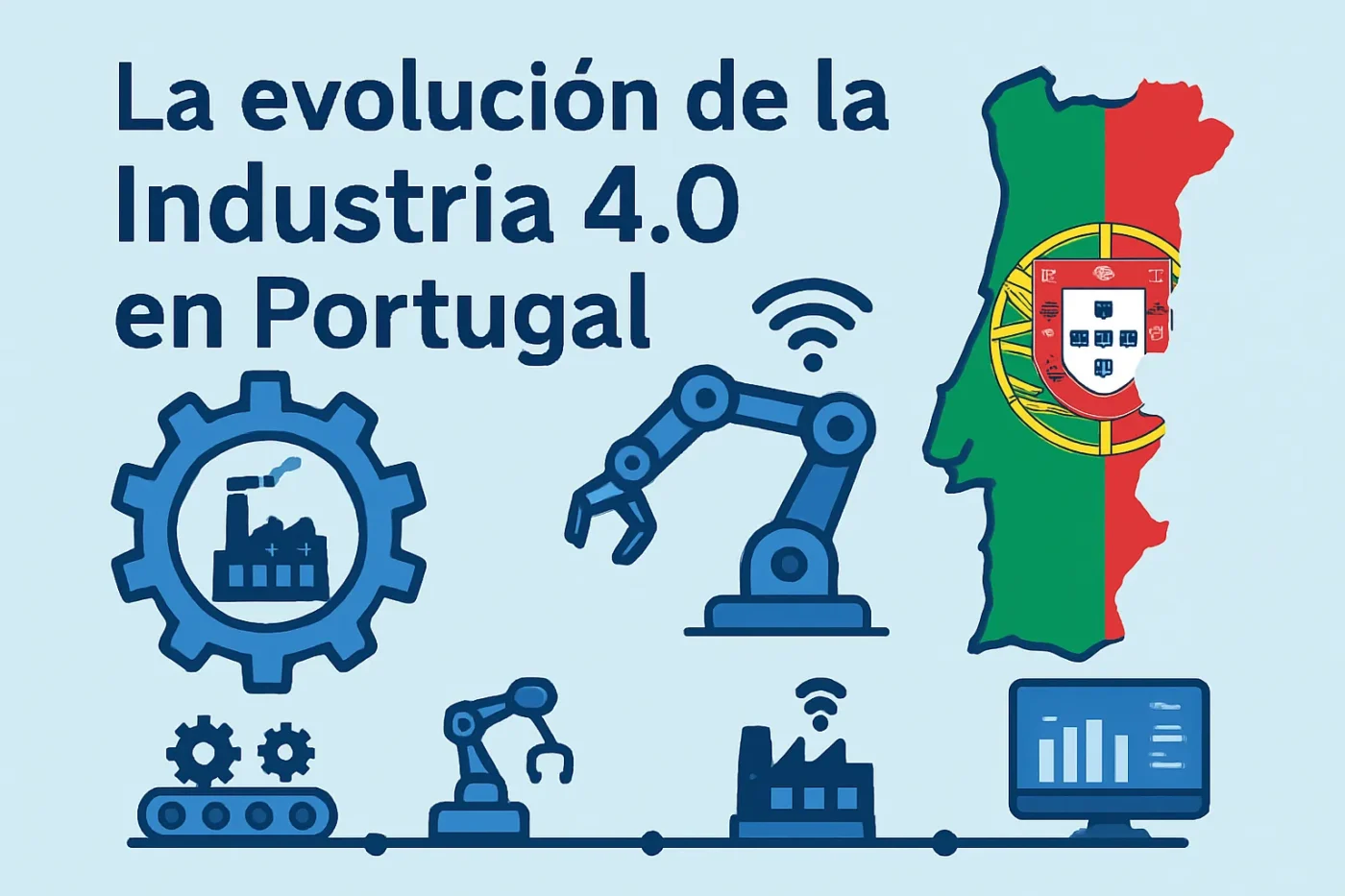 La evolución de la industria 4 0 en Portugal