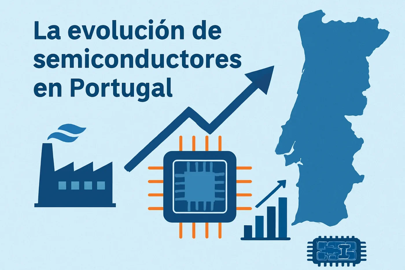 La evolución de la semiconductores en Portugal